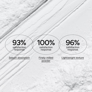 悦诗风吟控油矿物散粉