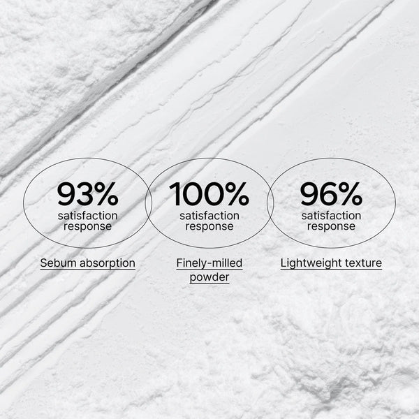 悦诗风吟控油矿物散粉