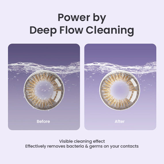 Sanrio Ultrasonic Contact Lens Cleaner