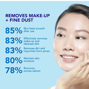 SENKA A.L.L 清透双重维他命洁面泡沫