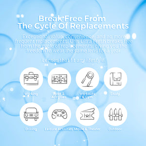 Uris Ultra Fresh Clear Contacts Lenses