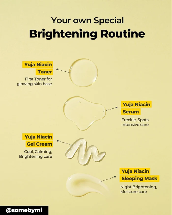 Textures of each product in SomeByMi Yuja Niacin 30 Days Brightening Starter Kit
