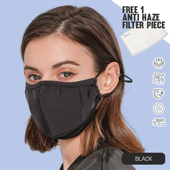 PP Reusable Triple-layer Cooling Face Mask Black